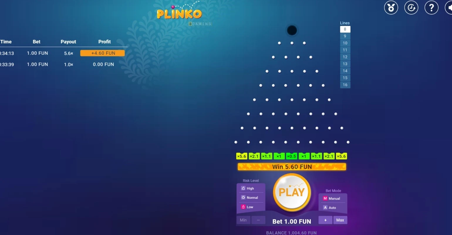 Plinko Analisi