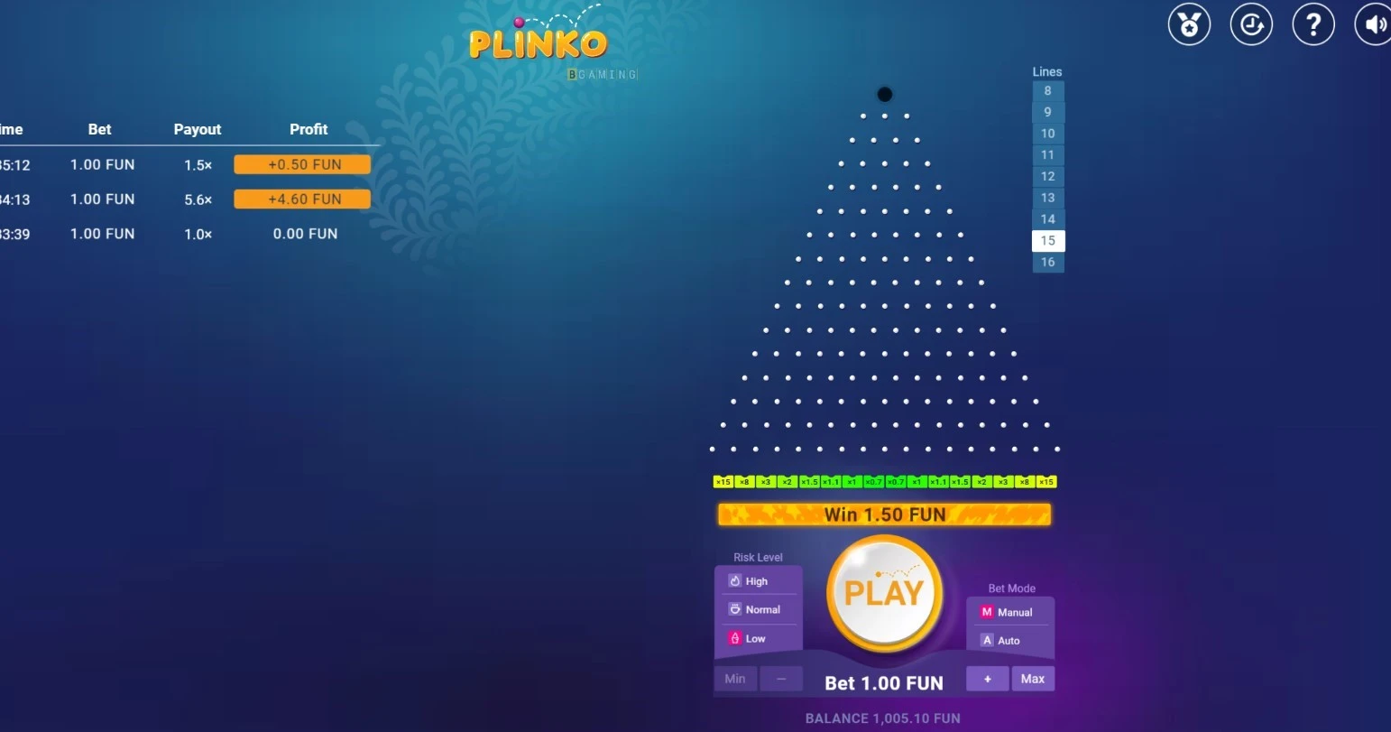 Plinko nei Casinò Italiani